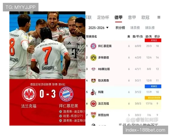 拜仁年度收官战保持41年不败 创下德甲历史又一传奇纪录