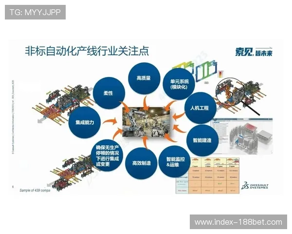 行业平台推广品牌资产数字化存储标准 优化了长期赛事的资料溯源效率