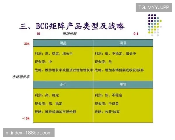 WNBA瓦尔基里队盘活大通中心 勇士队打造365天现金流运营矩阵
